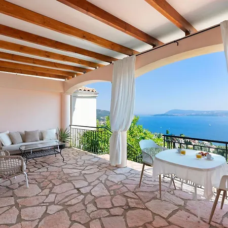 Fortuna Vilă Nikiana